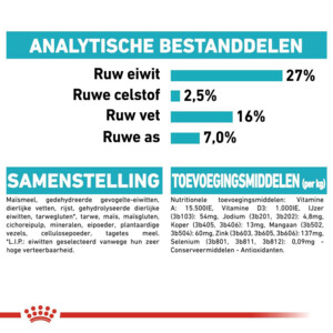 Royal Canin Hondenvoer Droog Urinary Care Mini 8 kg