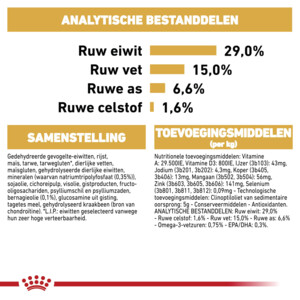 Royal Canin Hondenvoer Droog Bichon Frise Adult 500 gr