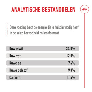 6x Royal Canin Kattenvoer Sterilised Kitten 2 kg