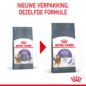 Royal Canin Kattenvoer Droog Appetite Control Care 400 gr