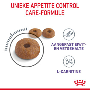 Royal Canin Kattenvoer Droog Appetite Control Care 10 kg