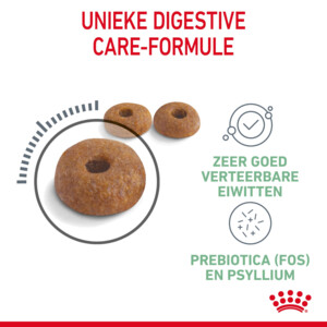 Royal Canin Kattenvoer Droog Digestive Care 400 gr