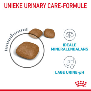 Royal Canin Kattenvoer Droog Urinary Care 400 gr