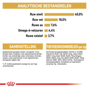Royal Canin Kattenvoer Droog Bengal Adult 10 kg