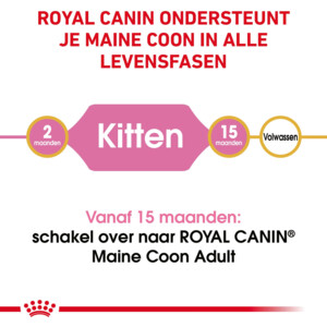 Royal Canin Kattenvoer Droog Maine Coon Kitten 400 gr