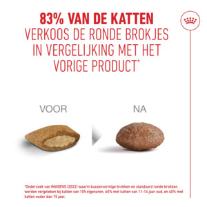 Royal Canin Kattenvoer Droog Ageing 11+ 2 kg
