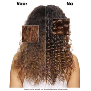 L'Oréal Professionnel Geschenkset Metal Detox - 48.85 euro