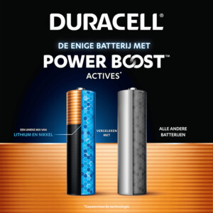 Duracell Alkaline Batterijen Optimum AAA - 22.5 euro