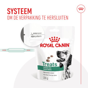 Royal Canin Hondensnack Satiety Treats 230 gr