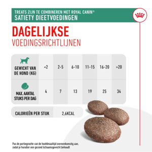 Royal Canin Hondensnack Satiety Treats 230 gr