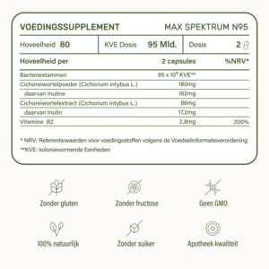 2x Nupure Probaflor Max Spektrum N95 - 65.03 euro