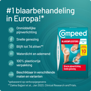 Compeed Blarenpeister Mix Pack - 10.29 euro