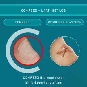 Compeed Blarenpeister Extreme - 7.25 euro