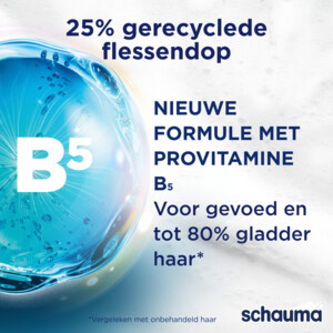 Schauma Shampoo Anti-Roos - 2.49 euro