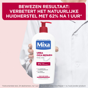 Mixa Urea Cica Repair Bodylotion - 8.49 euro