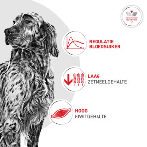 Royal Canin Hondenvoer Droog Glycobalance 7 kg