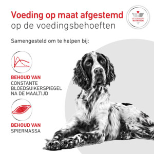 12x Royal Canin Hondenvoer Nat Glycobalance 195 gr