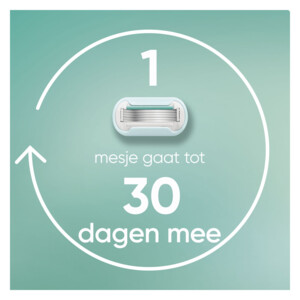 Gillette Venus Scheermesjes Smooth Sensitive - 94.99 euro