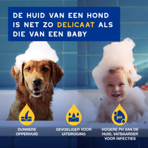 DOUXO SPA Shampoo  Hydraterend - 11.09 euro