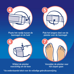 Dr. Scholl's Ingegroeide Teennagel Pleisters - 11.24 euro