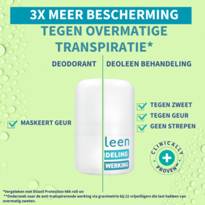 Deoleen Behandeling Roller 7 Dagen Werking - 11.89 euro