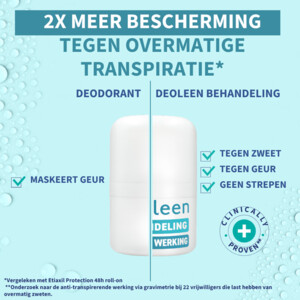 Deoleen Behandeling Roller 5 Dagen Werking - 11.49 euro
