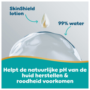 Pampers Billendoekjes Aqua Soft Touch - 39.18 euro
