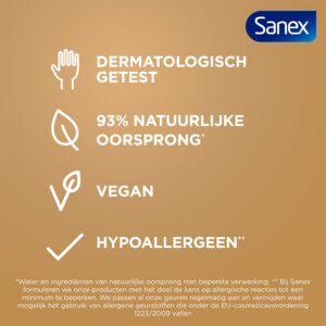 6x Sanex Douchegel Zero% Hydrating - 25.55 euro