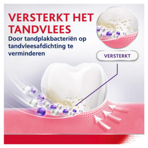 Parodontax Tandpasta Strenghten & Protect Whitening - 8.49 euro