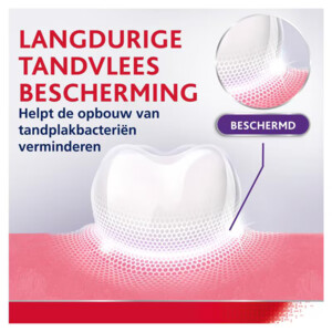 Parodontax Tandpasta Strenghten & Protect Whitening - 8.49 euro