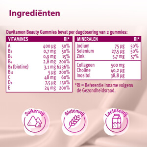 Davitamon Beauty Gummies met Biotine en Collageen - 20.89 euro