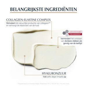Eucerin Hyaluron-Filler + Elasticity Dagcreme + Navulling SPF 30 - 50.99 euro