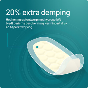 2x Compeed Blarenpeister Extreme Medium - 19.4 euro
