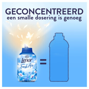 8x Lenor Wasverzachter Fresh Air Ochtendfris 50 Wasbeurten - 47.85 euro