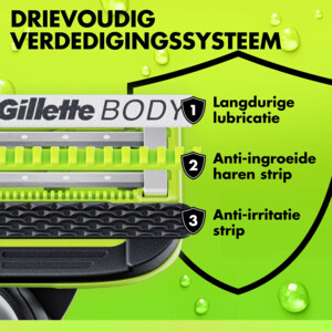 Gillette Labs Body+ Intimate Scheermesjes - 44.95 euro
