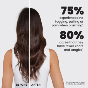 Tangle Teezer Ultimate Detangler Haarborstel Transformative Teal - 13.99 euro
