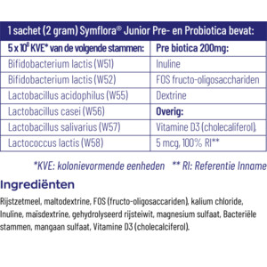 Vitakruid Symflora Junior - 29.89 euro