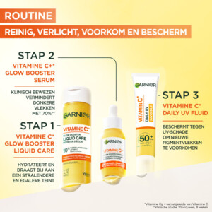 Garnier Glow Booster Liquid Care Vitamine C* - 12.85 euro