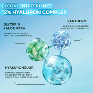 Garnier Hydraterende Liquid Care Hyaluron - 14.99 euro