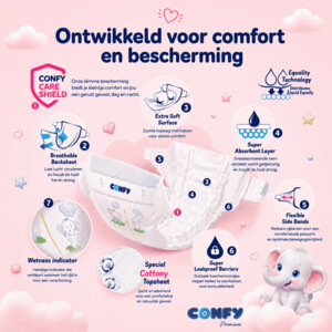 5x Confy Premium Luiers Maat 5 Junior 11-18kg - 33.75 euro