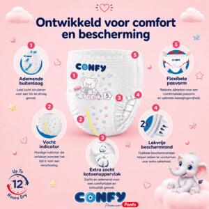 3x Confy Premium Luierbroekjes Maat 6 XL 15+kg - 19.62 euro