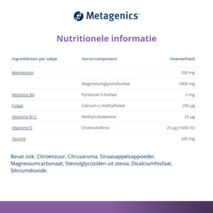 Metagenics MetaRelax Zakjes Citroensmaak - 33.95 euro
