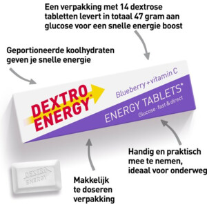 3x Dextro Energy Blueberry - 7.18 euro