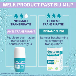 Deoleen Anti-Transpirant Roller Derma-Ultra - 7.99 euro