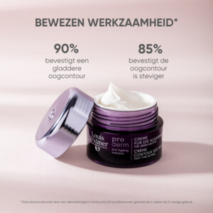 Louis Widmer Proderm Zonder Parfum Oogomtrekcrème - 34.9 euro