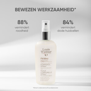 Louis Widmer Remederm Lichaamsolie Spray - 27.5 euro