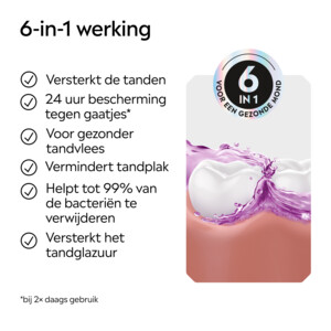 Listerine Mondwater Total Care Intense Alcoholvrij - 7.19 euro