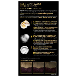 Syoss Intens Haarverf 3-33 Aubergine - 18.99 euro