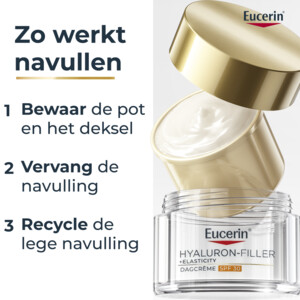 Eucerin Hyaluron-Filler + Elasticity Dagcreme SPF 30 Navulling - 28.39 euro