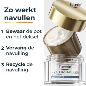 Eucerin Filler + Elasticity Nachtcreme Navulling - 31.99 euro